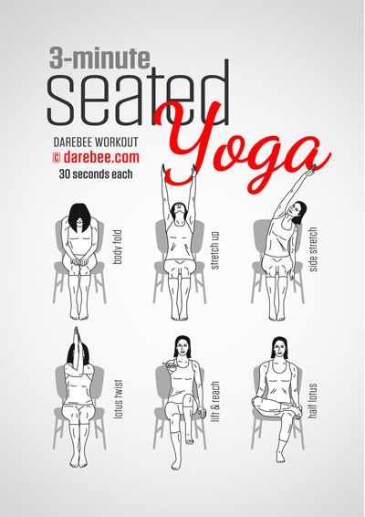 A poster of seated yoga poses with instructions.