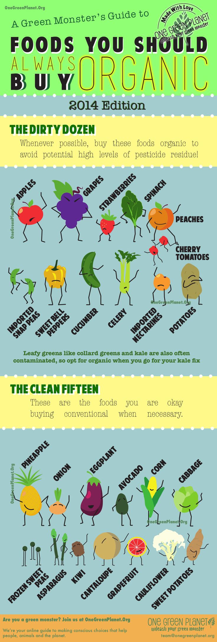 A chart of the different fruits and vegetables that are in each other.