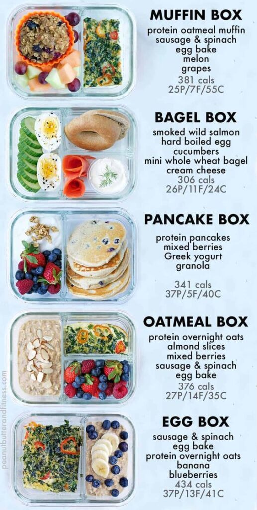 A bunch of different types of food in containers.